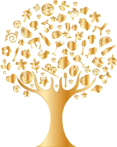 business ideas in tripura explained by powerlinekey blog