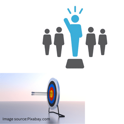 Read more about the article Small Business Ideas | Top 16 Growing Profitable Global Business Demand – Ideas