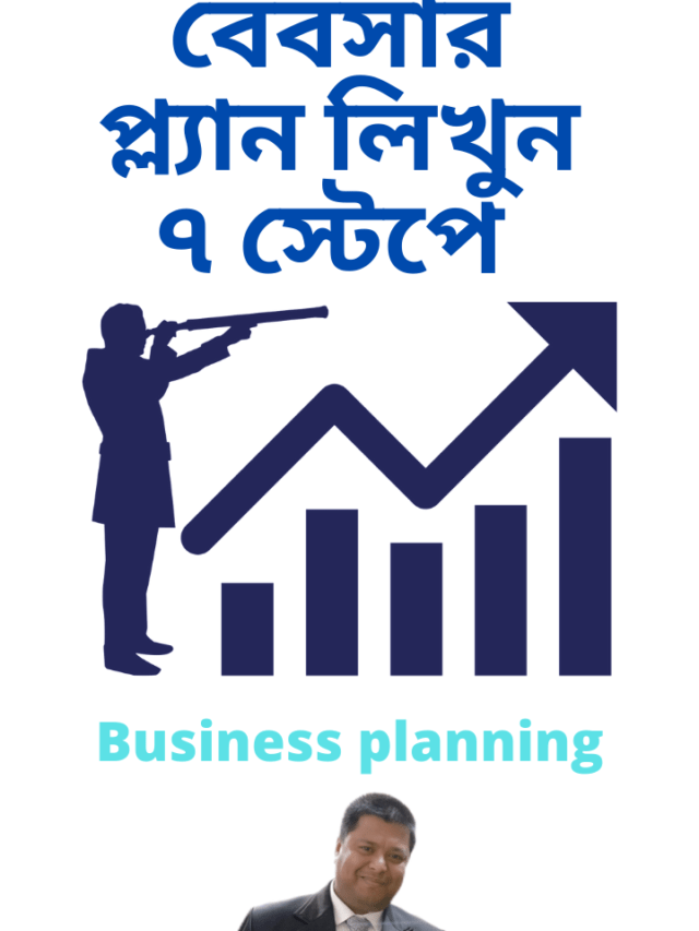 Read more about the article How to write a small scale business plan in bengali step by step