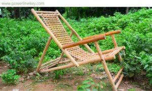 micro small medium enterprises manufacturing business ideas by powerlinekey.com