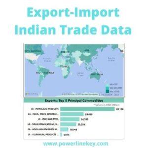Read more about the article Top 11 Export-Import Business Demand for Small-Medium Scale Business | Indian Trade Data