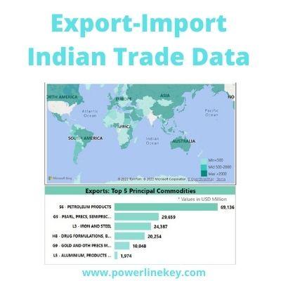 Read more about the article Top 11 Export-Import Business Demand for Small-Medium Scale Business | Indian Trade Data