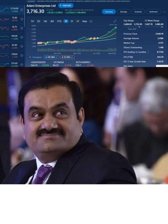 Read more about the article Adani group’s 10 most important business growth facts