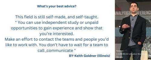 keith goldner sports suggestion by powerlinekey