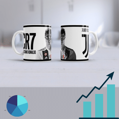 Read more about the article Cristiano Ronaldo Extreme’s motivating quote helps you start your own business