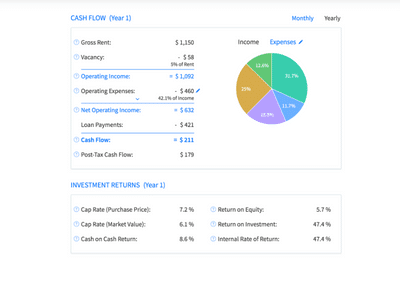 realestate agent deal software