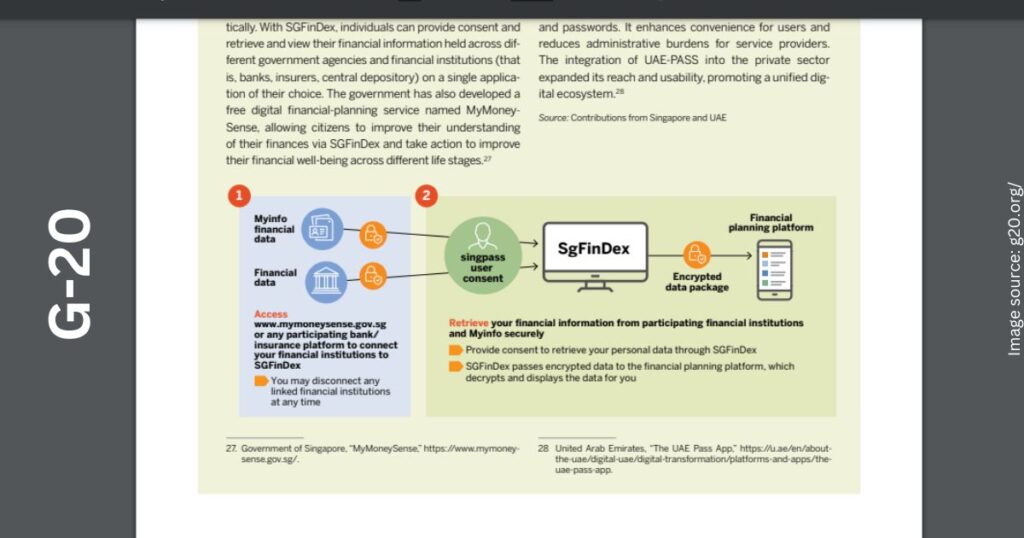 G 20 3 Brand Manufacturing | Marketing | B2B Deals Catalyzing Progress: G-20's Innovative Digital Policy Formula for Public Advancement