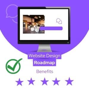 Read more about the article Standard Website Design Roadmap- Benefits | Unlocking Success Online