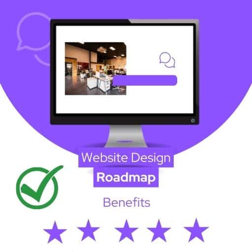 Read more about the article Standard Website Design Roadmap- Benefits | Unlocking Success Online