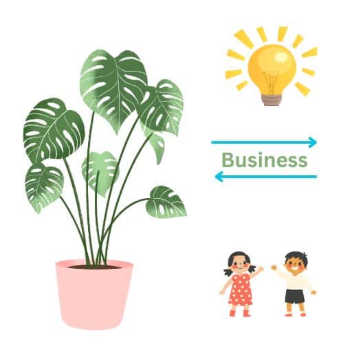 Read more about the article 5 Delicious and Healthy Food BusinessYour Kids Will Love