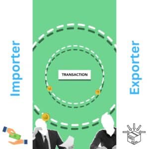 Read more about the article Which Payment Method is Most Secure for Exporters and Importers