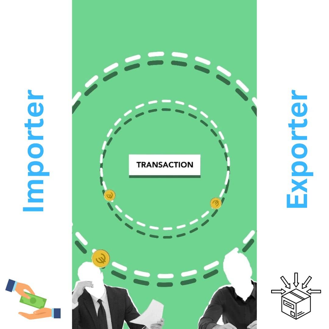 Read more about the article Which Payment Method is Most Secure for Exporters and Importers
