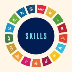 SKILL DEVELOPMENT TOOLS by powerlinekey.com Brand Manufacturing | Marketing | B2B Deals Available Services